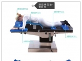 凝胶91成人看片网址的俯卧位方案有哪些垫子组成？